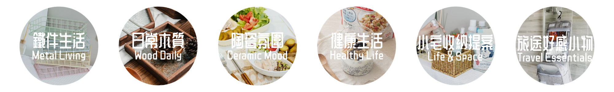 UD-Lab 商品分類