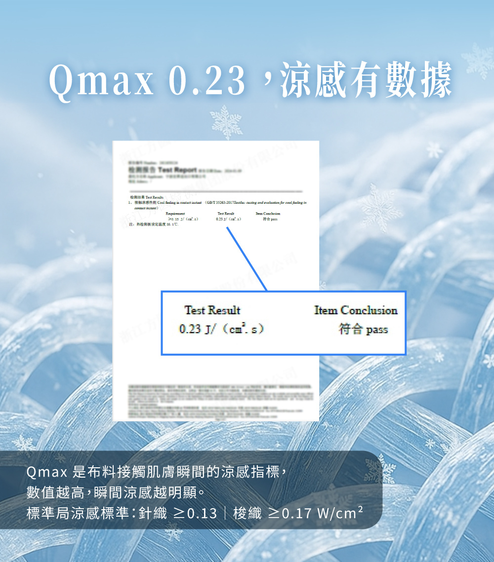 PAMABE 冰絲涼感床包套 涼感有依據 Qmax 0.23