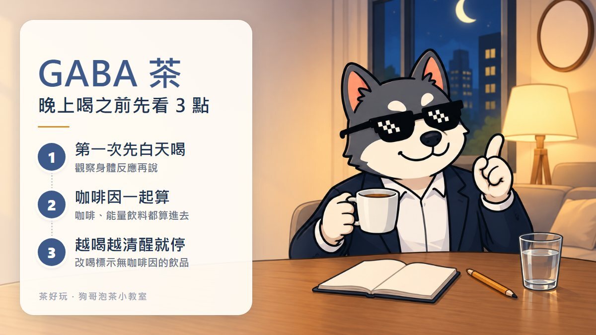 狗哥漫畫圖卡「GABA 茶,晚上喝之前先看 3 點」:第一次先白天喝、咖啡因一起算、越喝越清醒就停;畫面是夜晚客廳裡,狗哥端著一杯茶、豎起一根手指想事情。