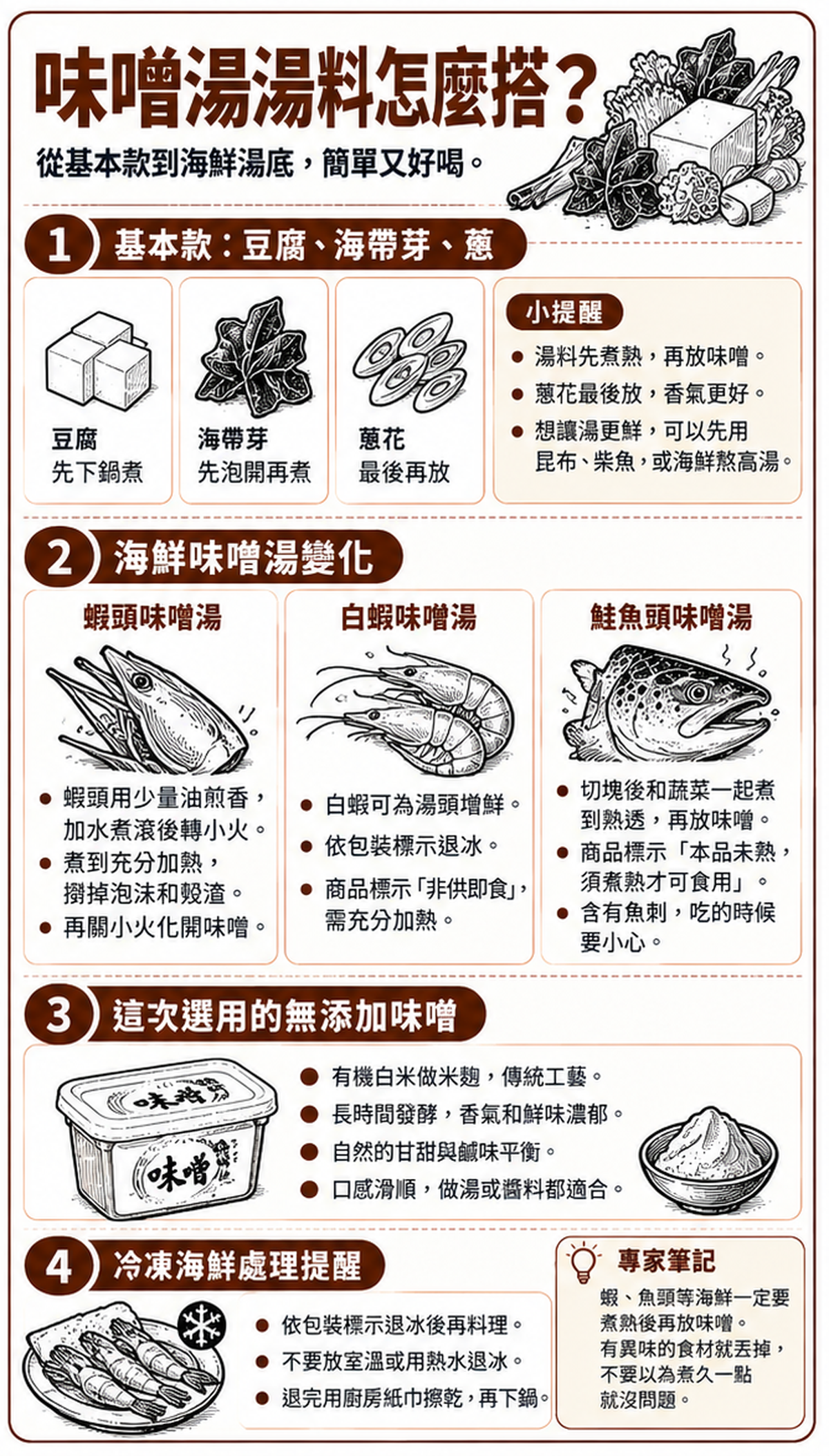 盛市集_味噌湯搭配與食安_02