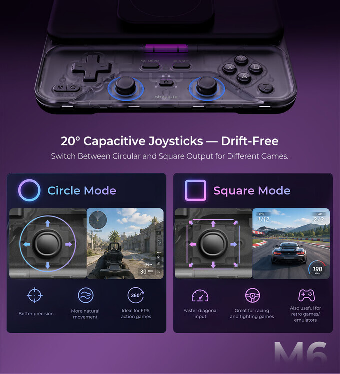 abxylute M6 電容式搖桿及操作模式圖