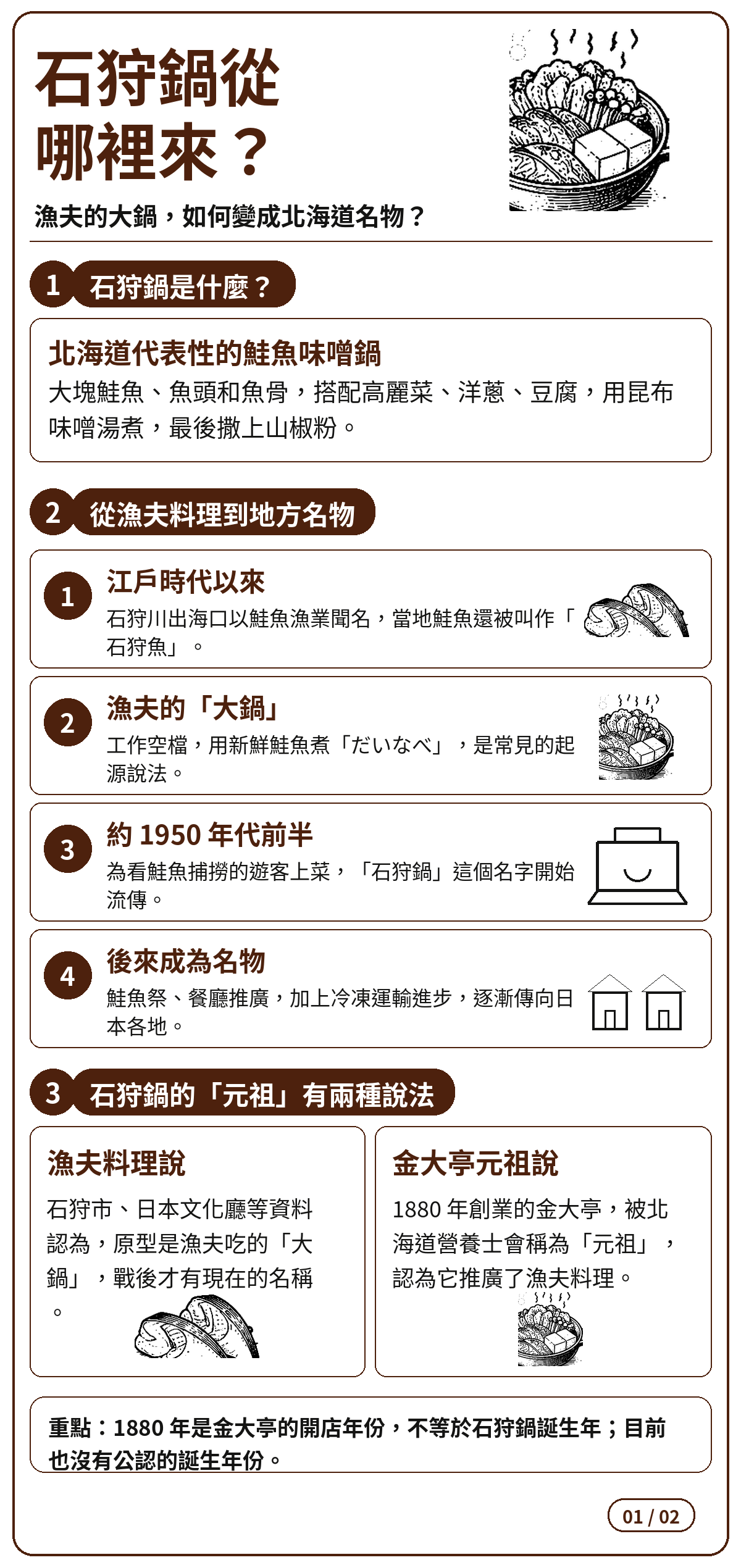 盛市集_石狩鍋的由來_01