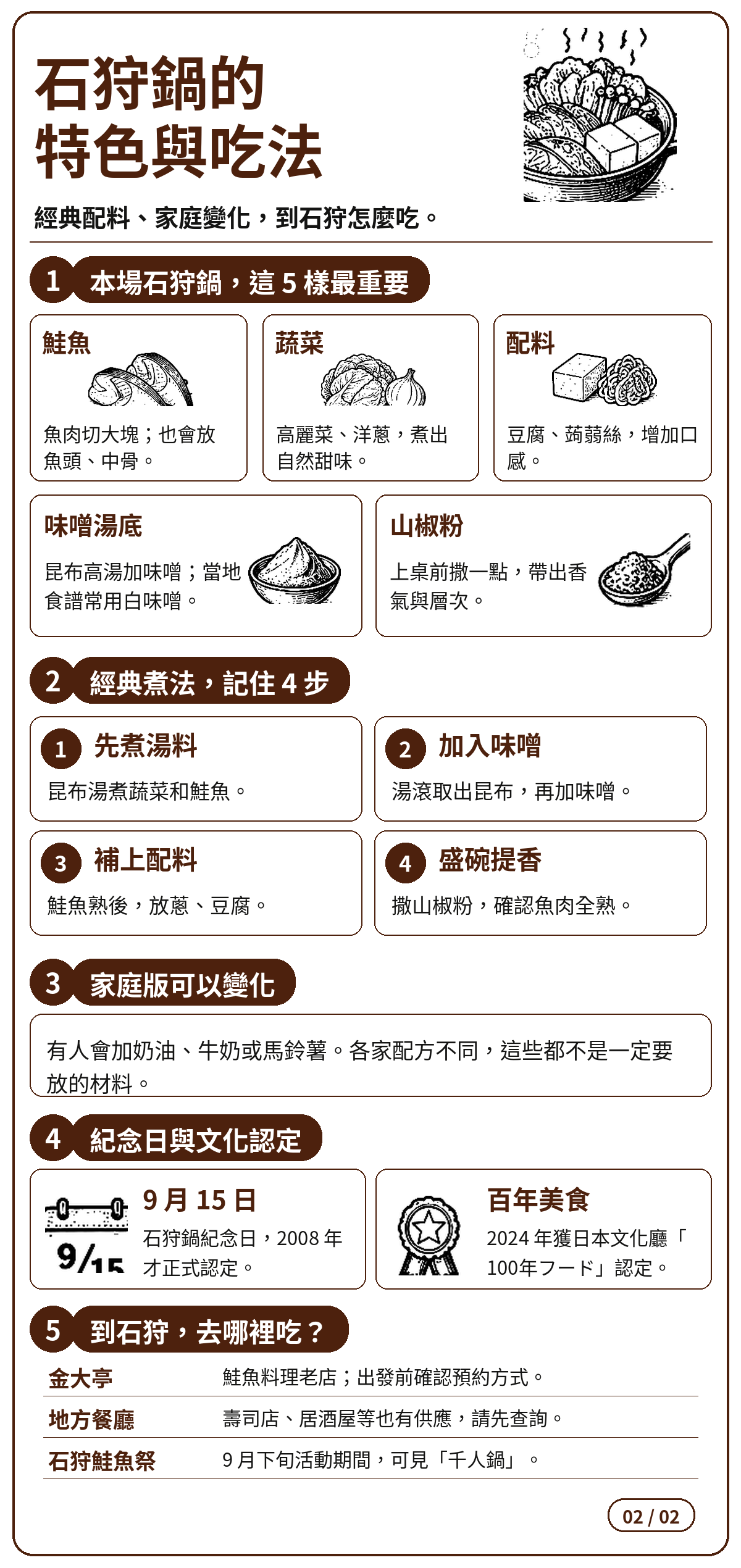 盛市集_石狩鍋特色與吃法_02