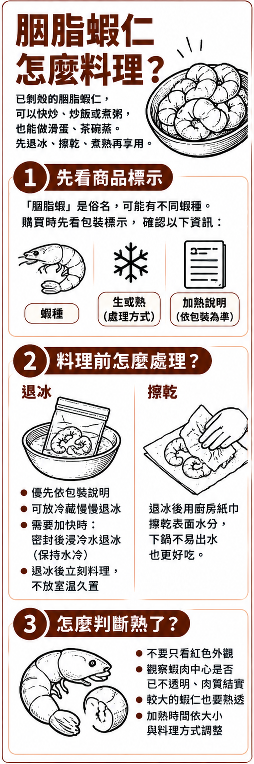 盛市集_胭脂蝦仁_選購退冰熟度_01