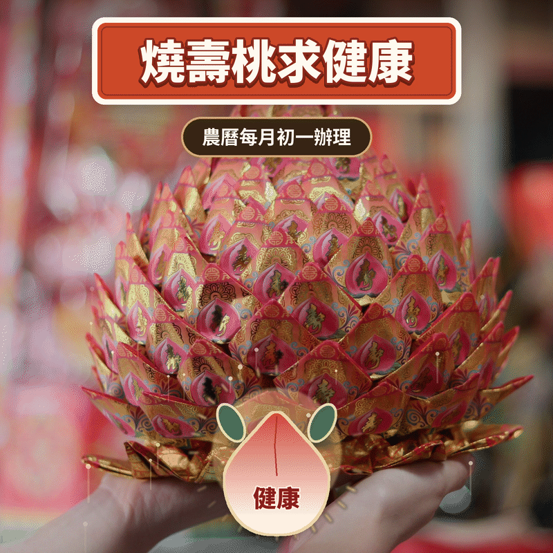 《消病氣・求健康祈福代拜》每月農曆初一燒化｜消災解厄・補運添福・指名讀疏，依古法施作科儀