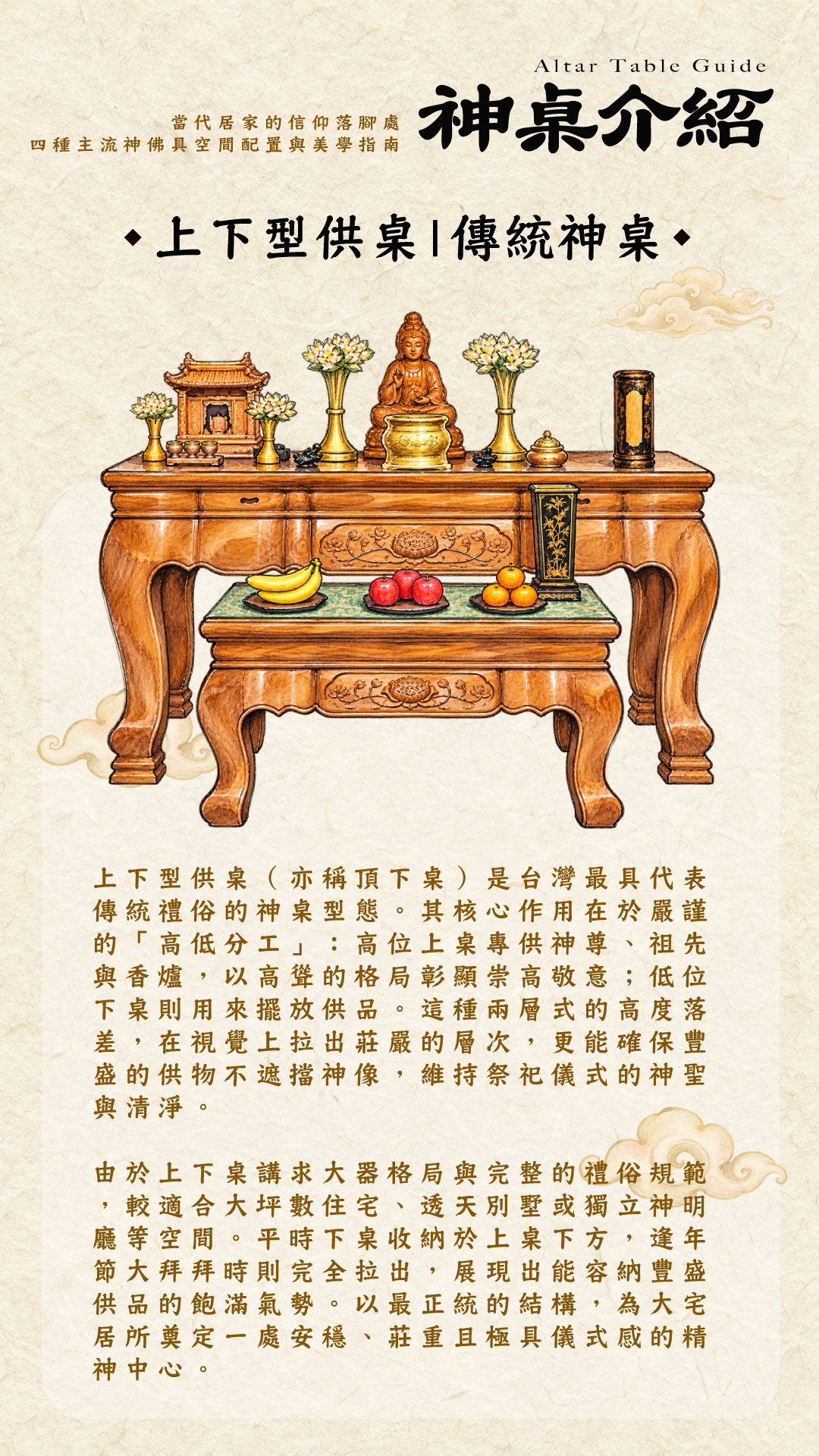 商品介紹一