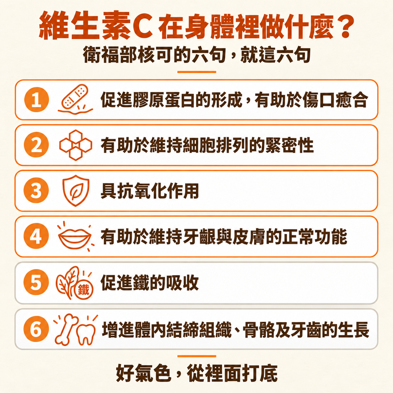維生素C 衛福部核可六句