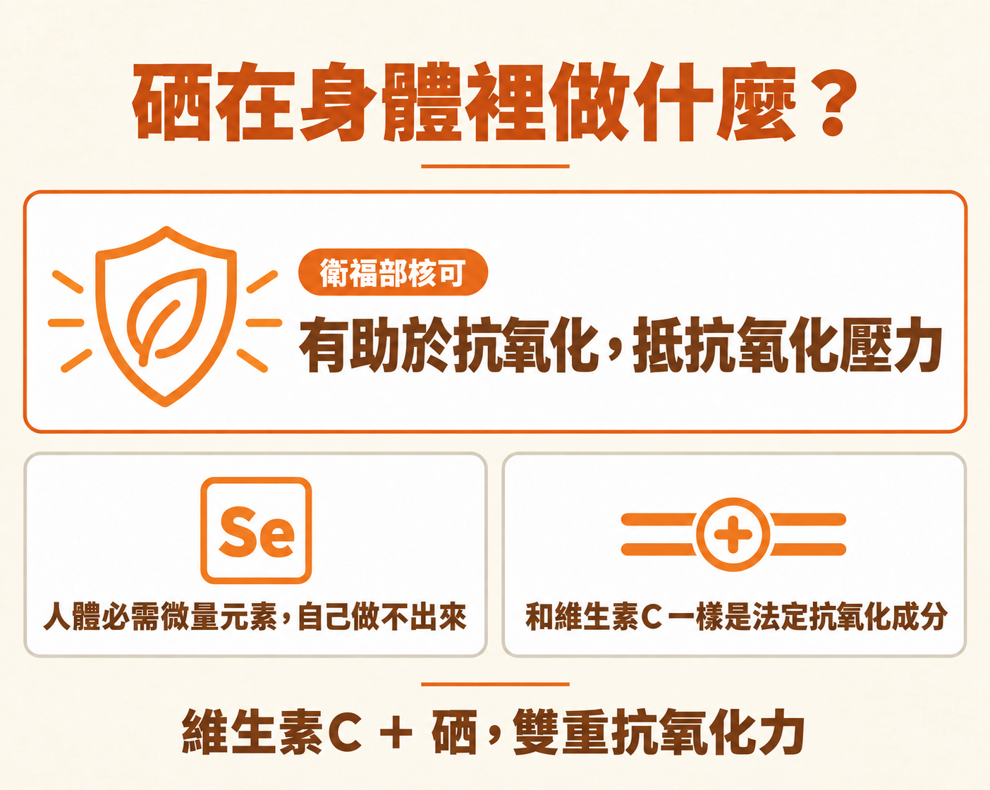 硒的機能