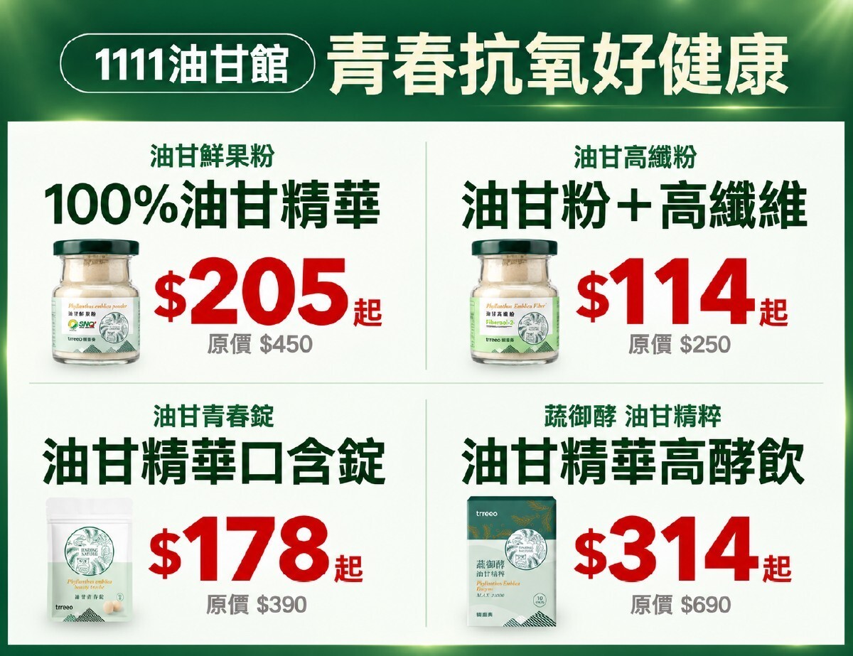 1111油甘館：青春抗氧好健康，114元起
