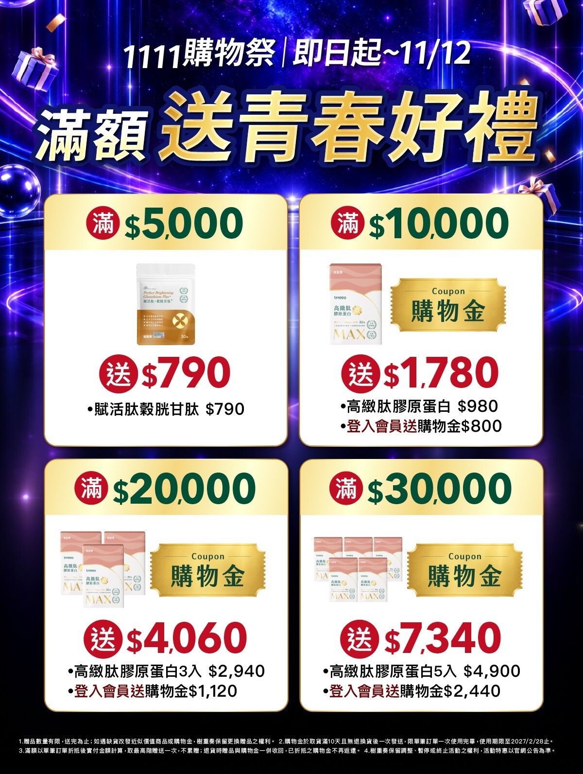 1111滿額送青春好禮：最高送7,340